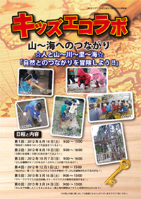 キッズエコラボ2012
